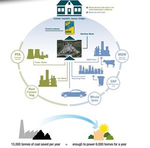 Aberthaw-diagram 520x514.jpg